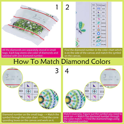 DIY Mandala Diamond Painting Untersetzer 5-teiliges Set