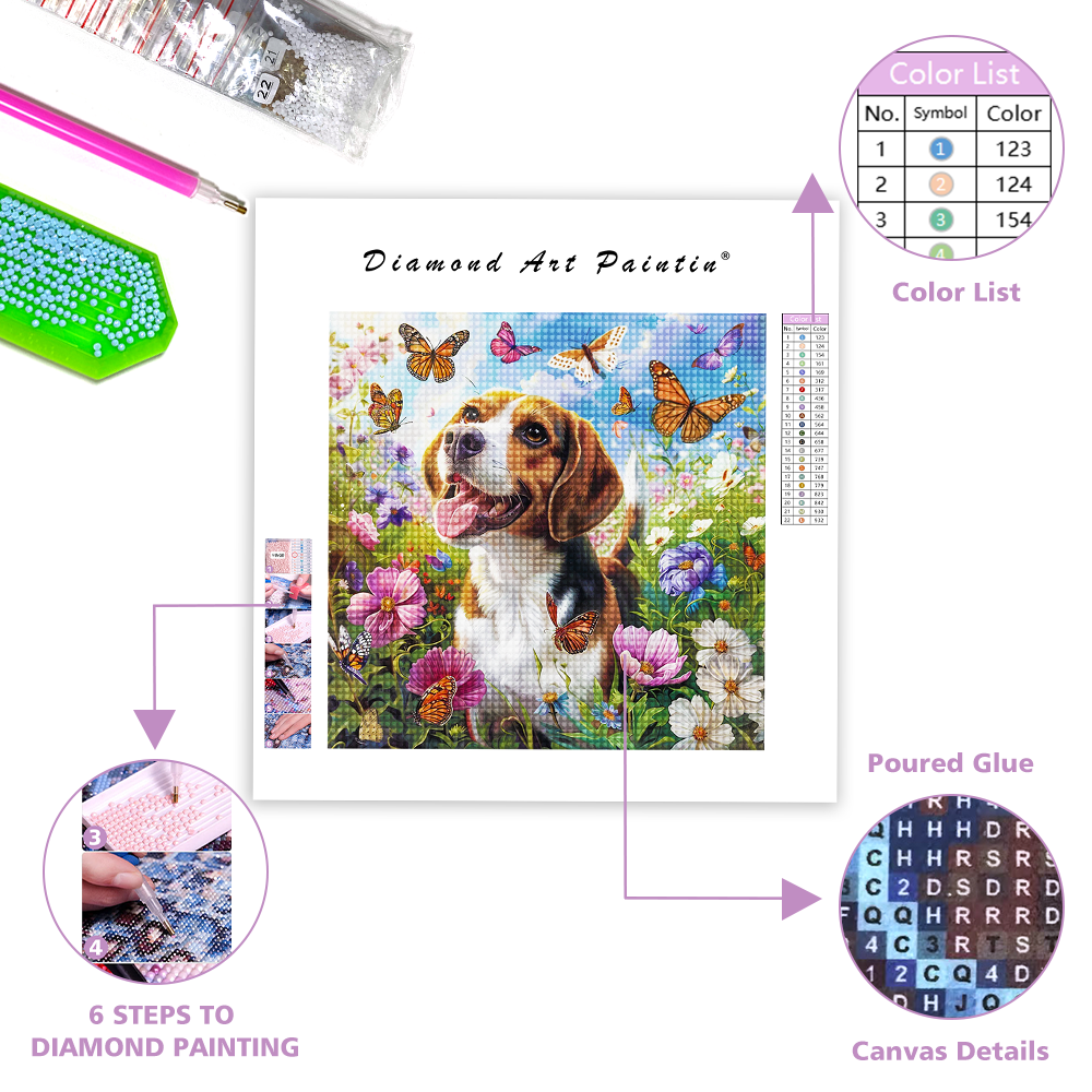 Daffodil Garden Beagle - Diamant-Kunstgemälde