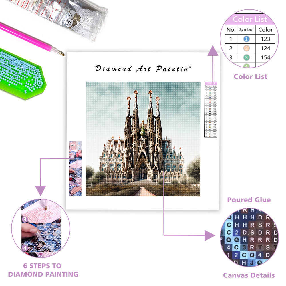 Sagrada Familia – Diamantmalerei