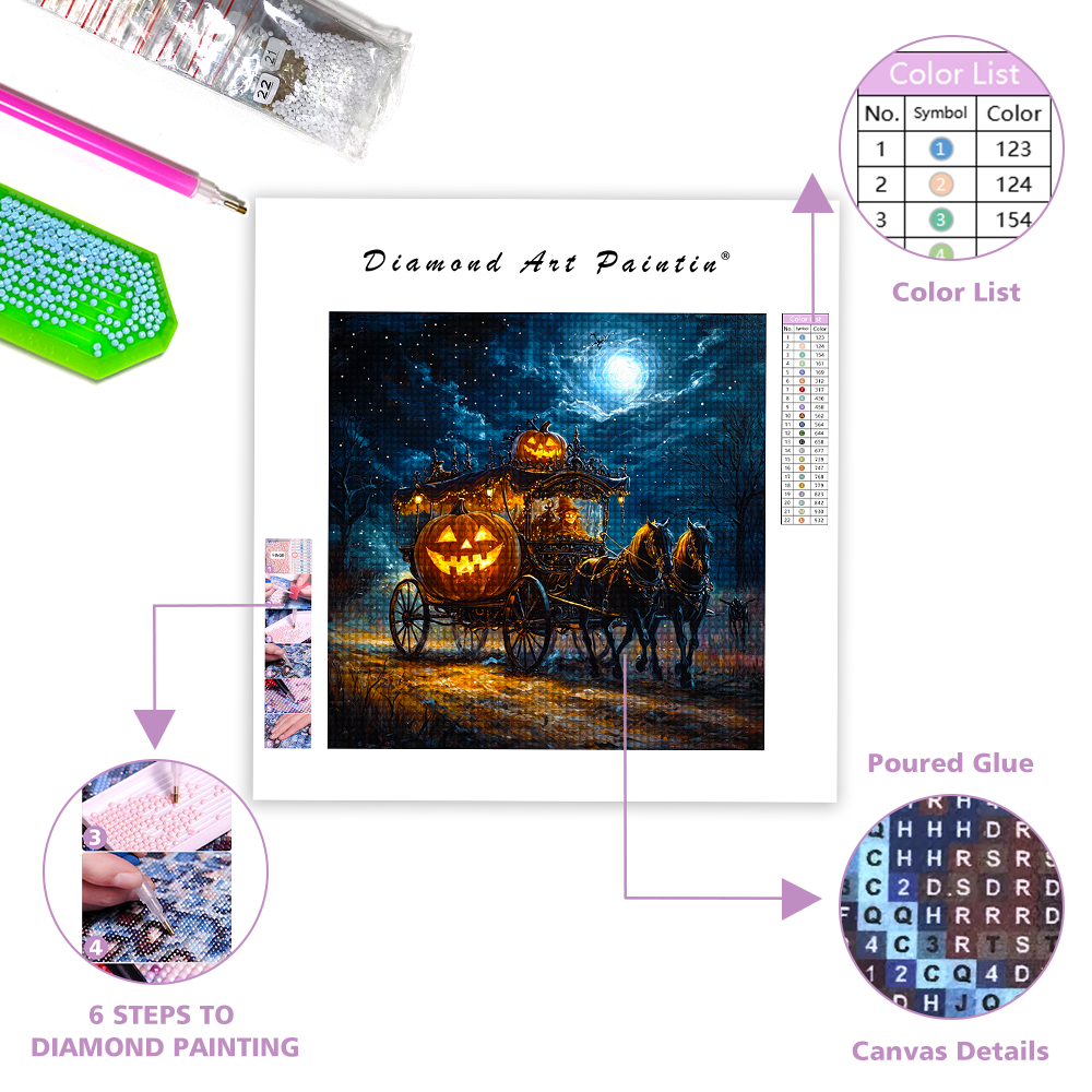 Halloween Kürbiskutsche - Diamant-Kunstgemälde